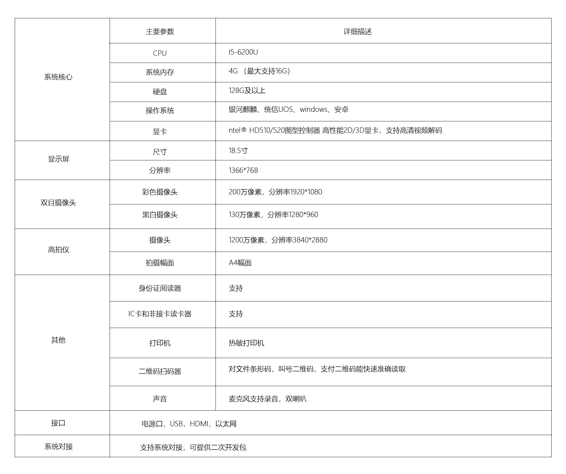 “就近辦”自助終端 “就近辦”自助終端