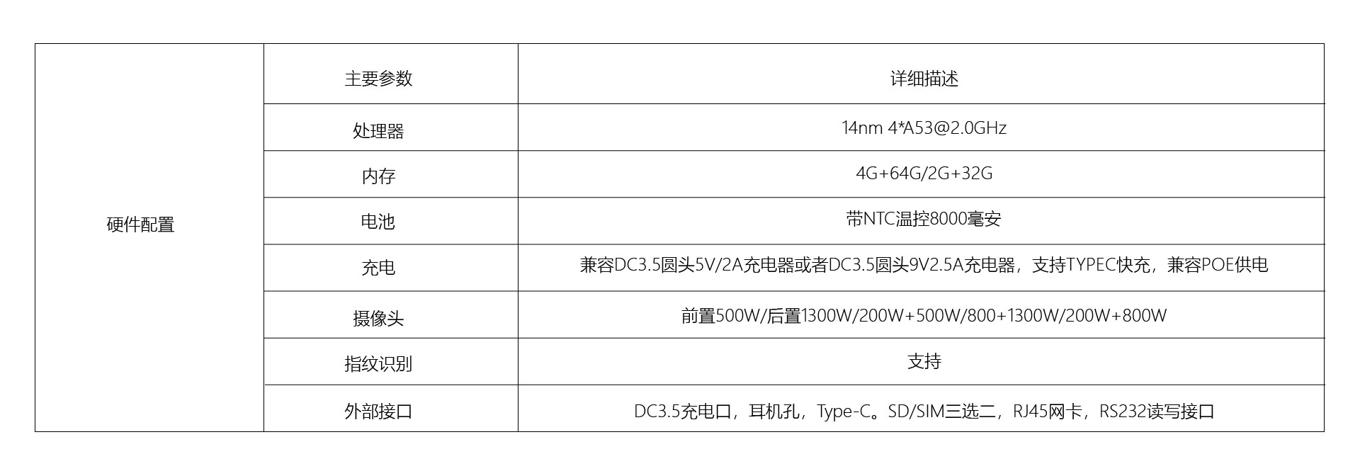 手持人證核驗(yàn)終端 手持人證核驗(yàn)終端